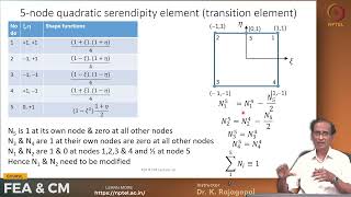 Isoparametric Elements  PartII [upl. by Dorwin]