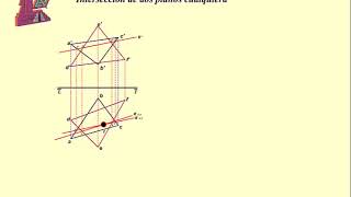 Proyecciones Ortogonales Intersección de dos Planos Cualquiera Método 1 [upl. by Corena974]