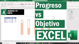 Mide tu progreso vs tus metas en Excel – Aprende a usar gráficas de termómetros [upl. by Holli]