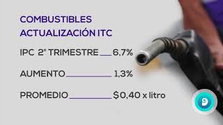 El precio de los combustibles vuelve a aumentar este viernes [upl. by Ruperta]