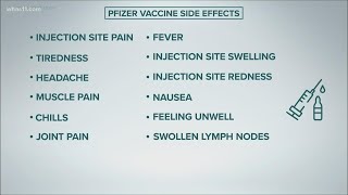 Pfizer vaccine side effects [upl. by Aynad214]