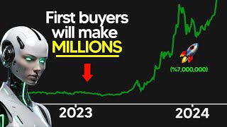 Top 6 AI ROBOT STOCKS For 2024 Theres Still Time To Buy [upl. by Agnot]