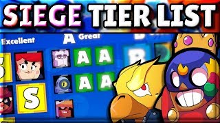 Brawl Stars Tier List for SIEGE  Best amp Worst Brawlers for Siege  Brawl Stars Guide [upl. by Leanahtan433]