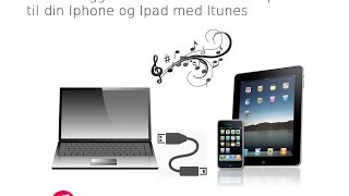 Sådan lægger du musik fra din computer til din Iphone og Ipad  Opdateret [upl. by Yerhcaz919]