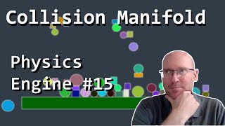 Collision Manifold  Lets Make a Physics Engine 15 [upl. by Adam369]