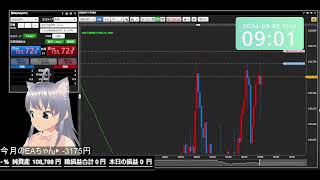 統合失調症のFX 介入ｷﾀ━━━━ﾟ∀ﾟ━━━━…の朝の部 2024年5月02日 [upl. by Gensmer533]