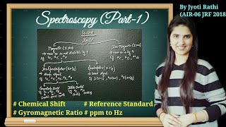 Proton NMR Organic Spectroscopy Part1 Chemical Shift Reference standard Spectroscopy in Hindi [upl. by Goran]