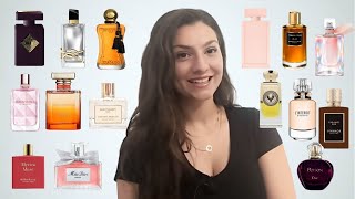 UNFILTERED OPINION on 15 perfumes  Dior YSL Givenchy PDM Mancera [upl. by Madelaine534]