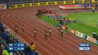 200m Womens  Diamond League Stockholm 2016 [upl. by Gerk643]