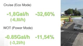 Rotax 912iS Efficiency Better than Claimed [upl. by Germann]