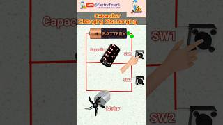 How Capacitor Charge and Discharge simple animation video [upl. by Kohn]