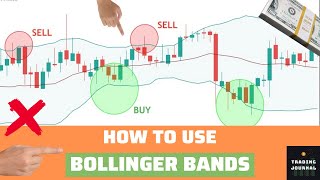 How to Use Bollinger Bands with 3 Strategies [upl. by Line667]