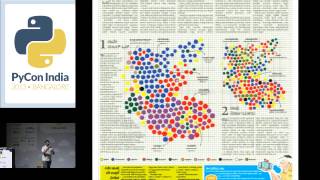 Data Visualization in PowerPoint with Python by Anand S [upl. by Fillander]