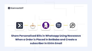 Share Personalised Bills in Whatsapp Using Nexweave  konnectzIT [upl. by Kelli150]