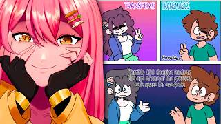 Best amp Last TRANS Memes of rtraa 🏳️‍⚧️ [upl. by Averir]