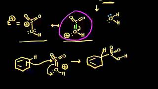 Sulfonation  Aromatic Compounds  Organic chemistry  Khan Academy [upl. by Eitten144]