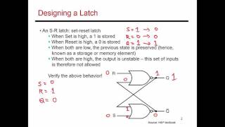 Video 40 SR Latch Design CSECE 3810 Computer Organization [upl. by Ahsiekin827]