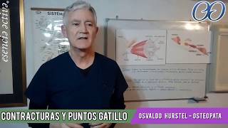 Masaje Descontracturante y Técnica de Puntos Gatillo Teoría Parte 1 [upl. by Harlie]