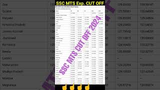 SSC MTS CUT OFF  SSC MTS CUT OFF 2024  SSC MTS CUT OFF 2024 [upl. by Htaek230]