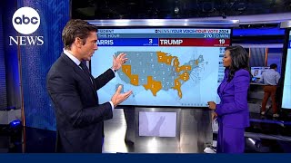 Early election night analysis Harris vs Trump polls [upl. by Betsy419]