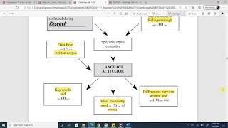 Cambridge IELTs book 1 Reading test 3  Practice IELTS with me [upl. by Laius]