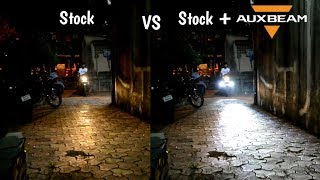 Auxbeam Cree U7 Lights with DRLs Review  Best Motorcycle Lights for Night Riding [upl. by Karolyn967]