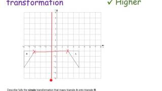 Identify the transformation  Foundation and Higher GCSE  JaggersMaths [upl. by Eppesuig]