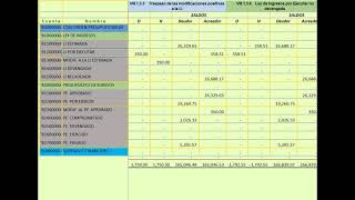 Cierre Presupuestario [upl. by Dennis456]