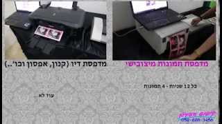 כל האמת על מגנטים לאירועים  קיסוס הפקות 0526283456 [upl. by Pegma]