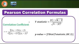 Inferential Statistics Pearsons Correlation  Tagalog [upl. by Orihakat822]