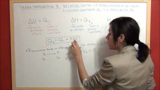 TERMOQUIMICA Teoría 8  Relación transferencia calor volumen constante y presión constante [upl. by Odraode490]