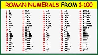 Roman Numerals from 1 to 100 [upl. by Reisinger64]