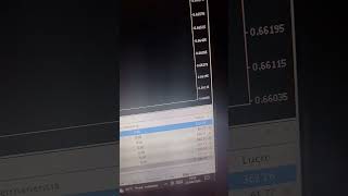 Faturando no Portfólio com a Fímen trading mercadofuturo currencyexchange daytrading trader [upl. by Calia]