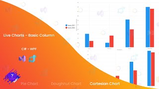 Tutorial C  WPF  CartesianChart  Basic Column  Live Charts [upl. by Isidro]