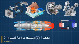 محاضرة ٧ ديناميكا حرارية ٢  Ideal JetPropulsion Cycle [upl. by Mukund686]