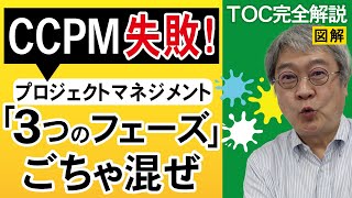 【プロジェクト管理】新製品開発でCCPMが失敗するのはなぜ？成功に必須の「研究ソフトなプロジェクトハードなプロジェクト」３つのフェーズ分けの考えを解説！（新製品開発のプロジェクトマネジメント③） [upl. by Drews]