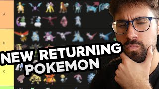 Ranking EVERY Crown Tundra Returning Pokemon [upl. by Cousin591]