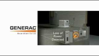 GenerX TV How Standby Generators Work  Generator Sales and Service [upl. by Rona]