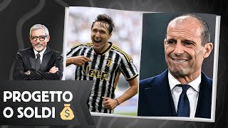 Il contratto di ALLEGRI è quello di CHIESA per il FUTURO DELLA JUVENTUS [upl. by Yeaton157]