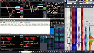 Order Flow  Jigsaw  Ninjatrader  Apex  18102024 [upl. by Chamberlain]