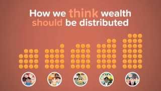 Wealth inequality in the UK [upl. by Cumine]