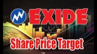 Exide industries share [upl. by Gavin]