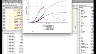 COVID 19 SIER model using MATLAB [upl. by Eeloj]