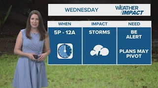 Cleveland Weather Tracking Wednesday storms [upl. by Rena]