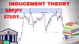 INDUCEMENT THEORY  GBPJPY CASE STUDY SMART MONEY CONCEPTS INSTITUIONAL ORDERS [upl. by Maximo847]