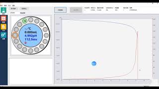 Potentiometric Titrator T960 Software Operation Video [upl. by Akinehs]