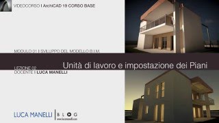 MOD1 I LEZ2 I Unità di lavoro e impostazione dei Piani [upl. by Eimyaj19]