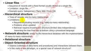 Lesson1 Database Management system in Bangla [upl. by Eniksre844]