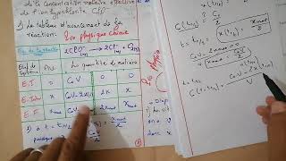 exercice 1  suivi temporel dune transformation chimique 2bac SM PC SVT [upl. by Epotimet159]