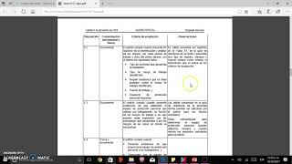 Estructura de las NOM´s  Normas Oficiales Mexicanas [upl. by Keelia]